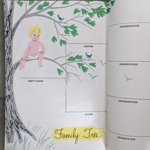 Vintage 1960s Carnation Milk Baby Books